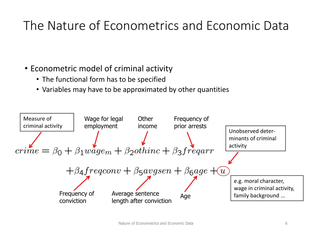 the nature of econometrics and economic data 5