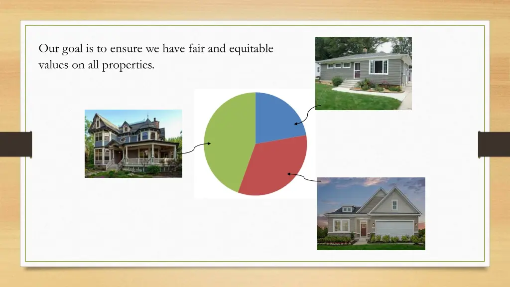 our goal is to ensure we have fair and equitable