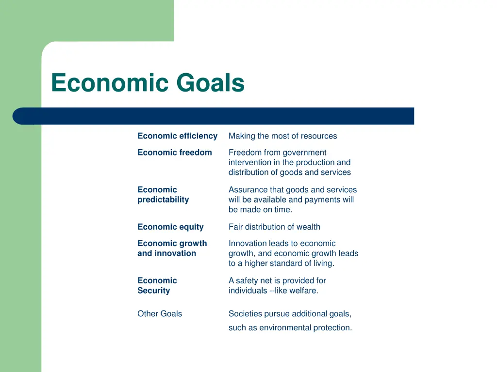 economic goals