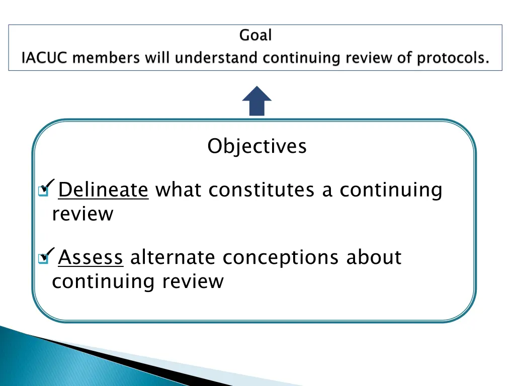 objectives