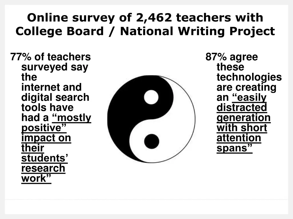 online survey of 2 462 teachers with college