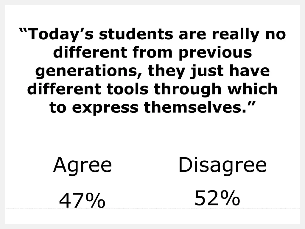 today s students are really no different from