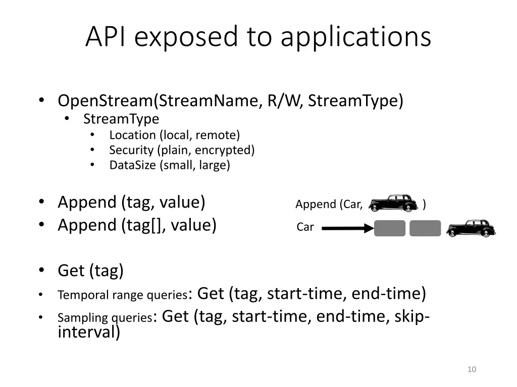 api exposed to applications