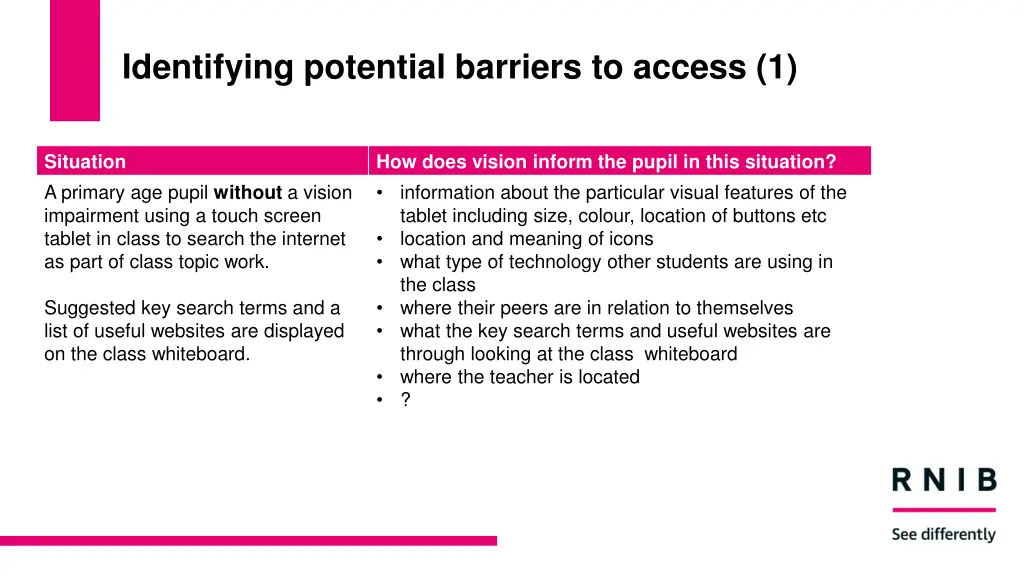 identifying potential barriers to access 1