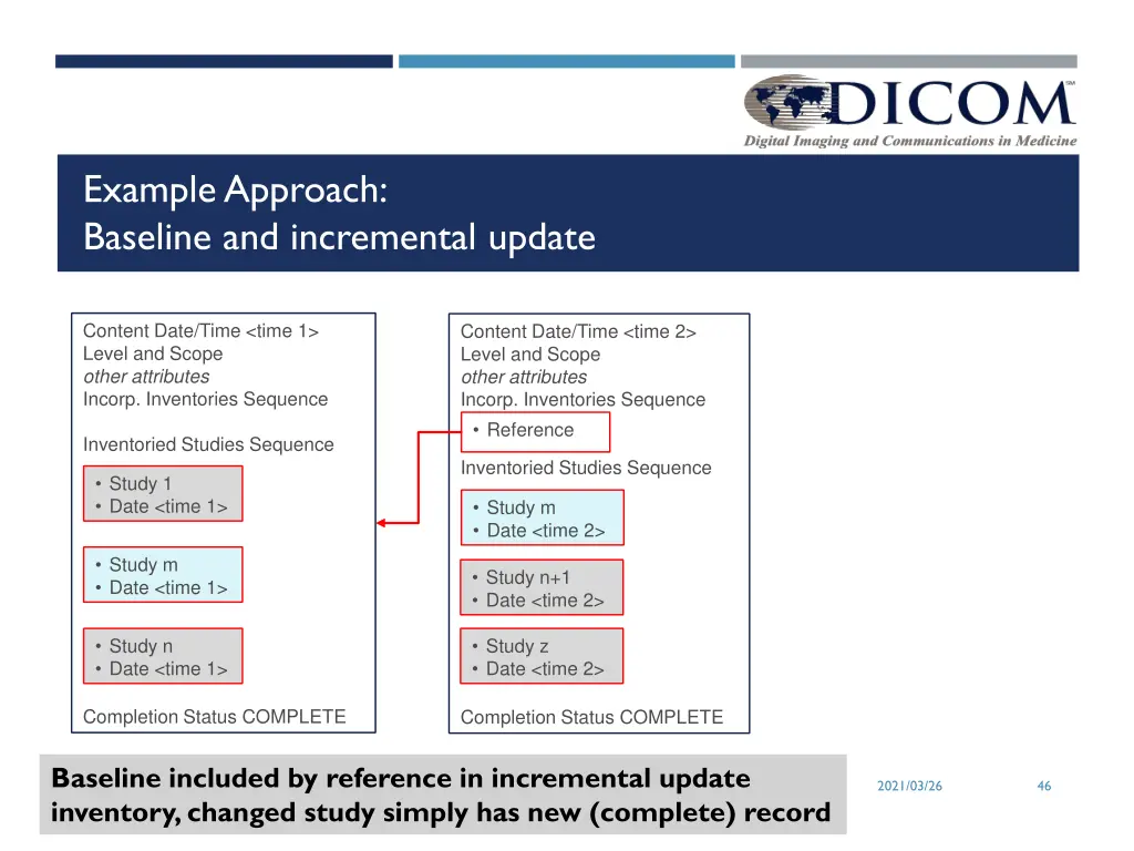 example approach baseline and incremental update