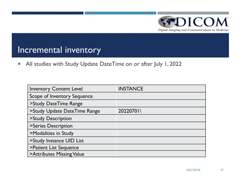 incremental inventory