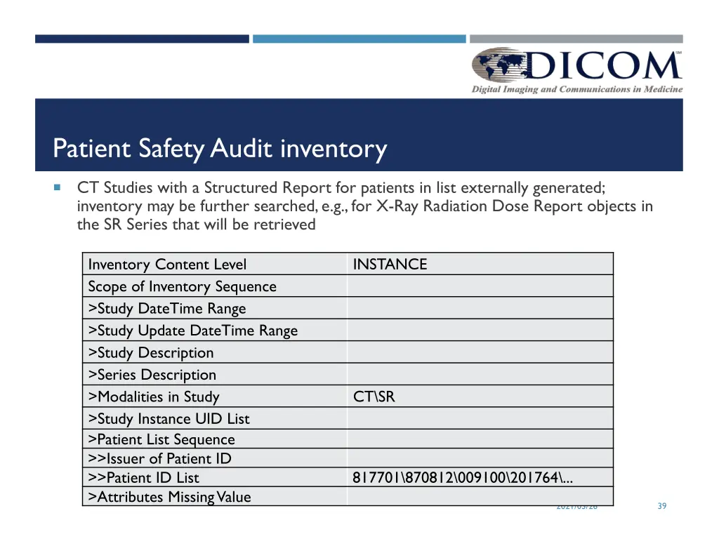 patient safety audit inventory