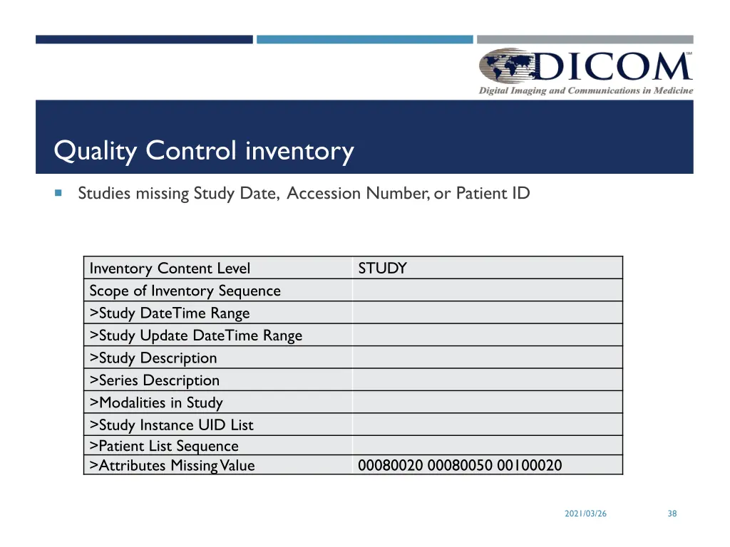 quality control inventory