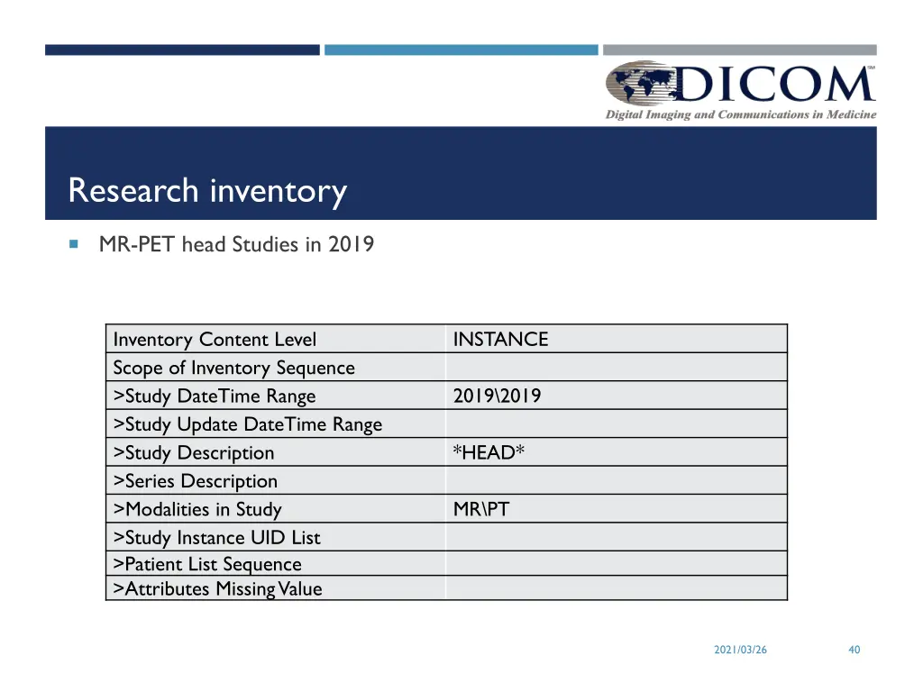 research inventory