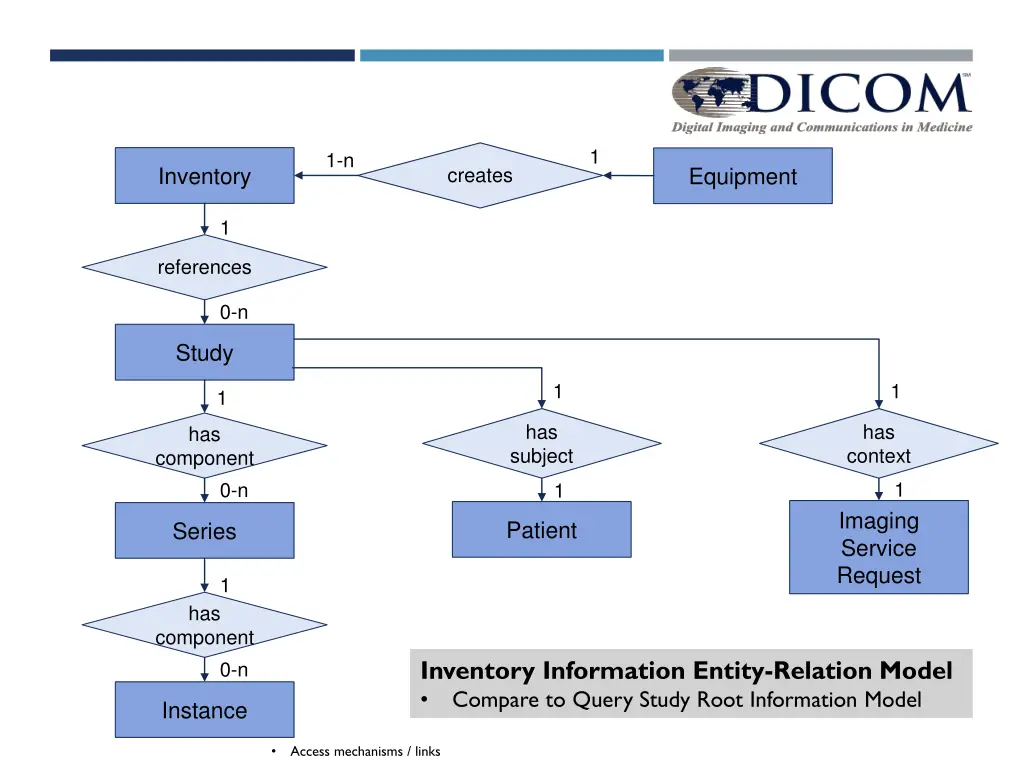 slide11