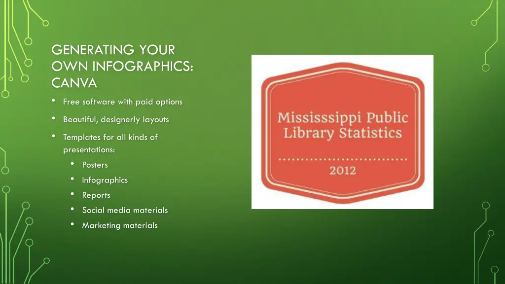 generating your own infographics canva free