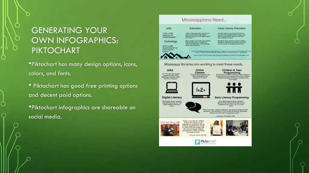 generating your own infographics piktochart