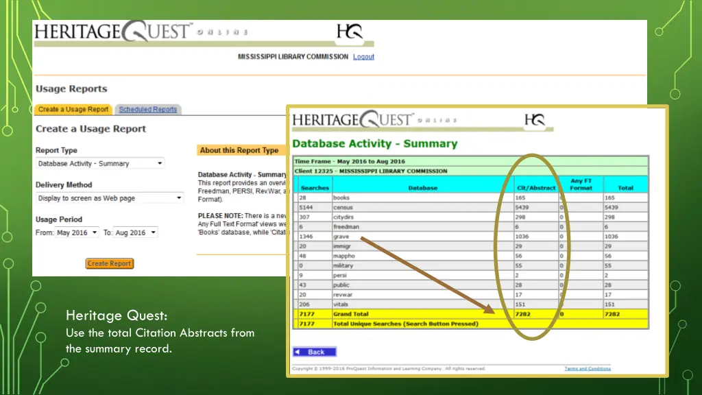heritage quest use the total citation abstracts