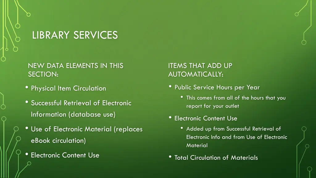 library services