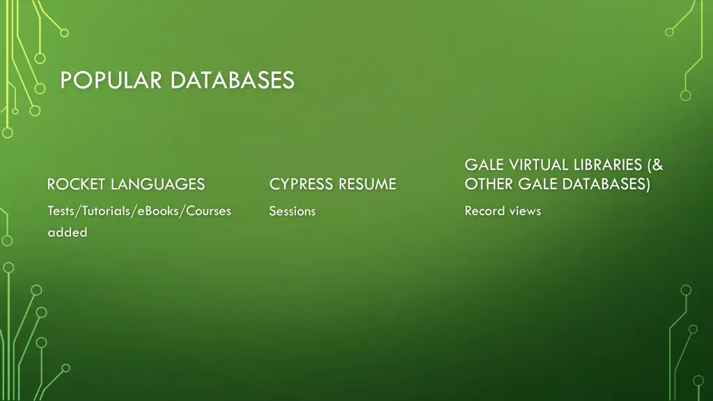 popular databases