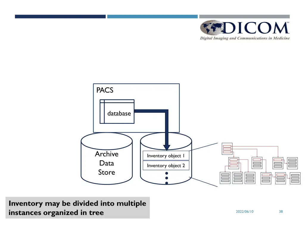 slide38