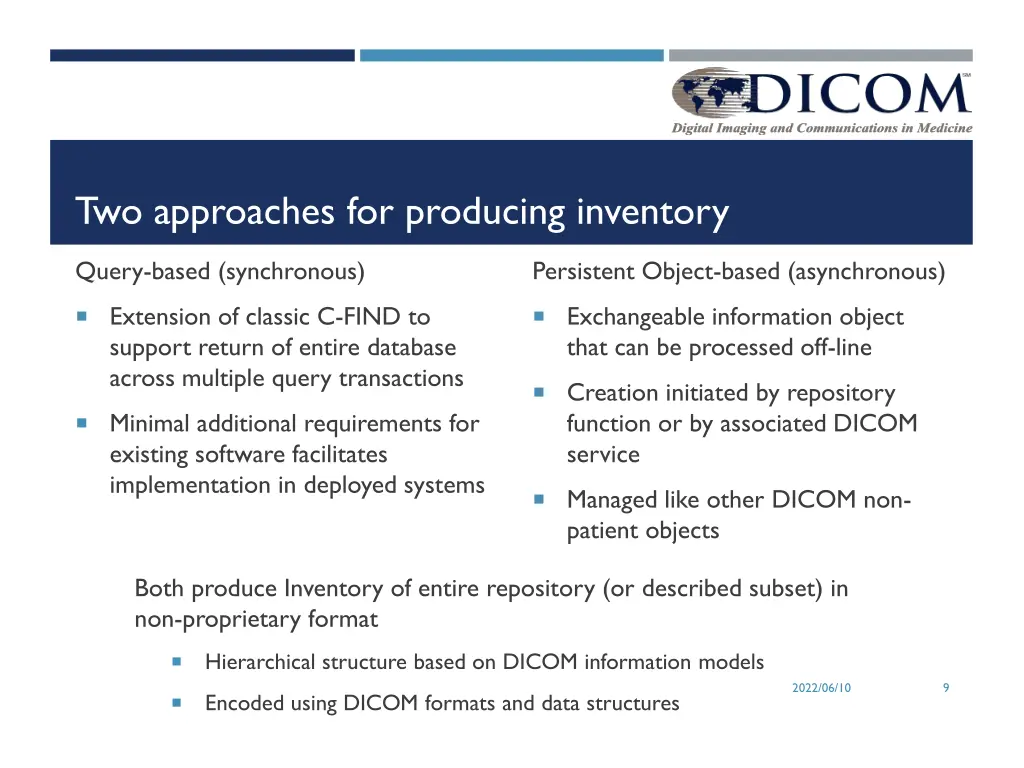 two approaches for producing inventory