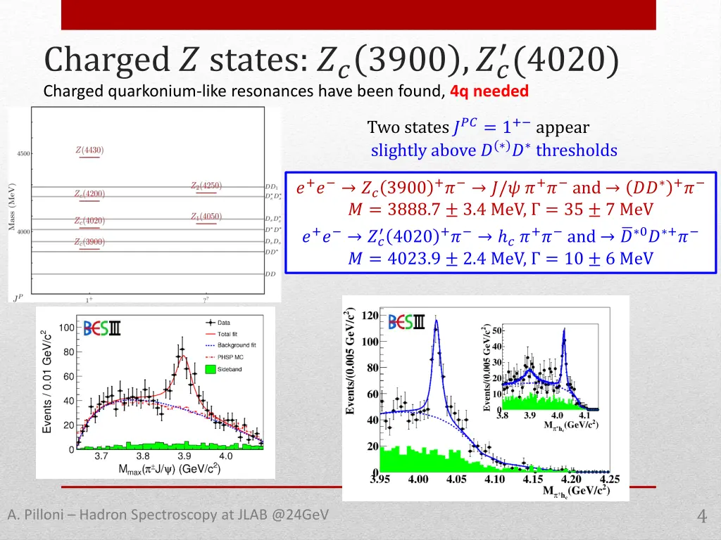 charged states 3900 4020 charged quarkonium like
