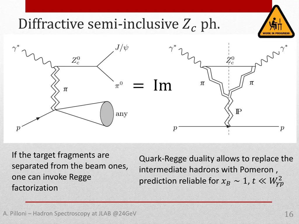 diffractive semi inclusive ph