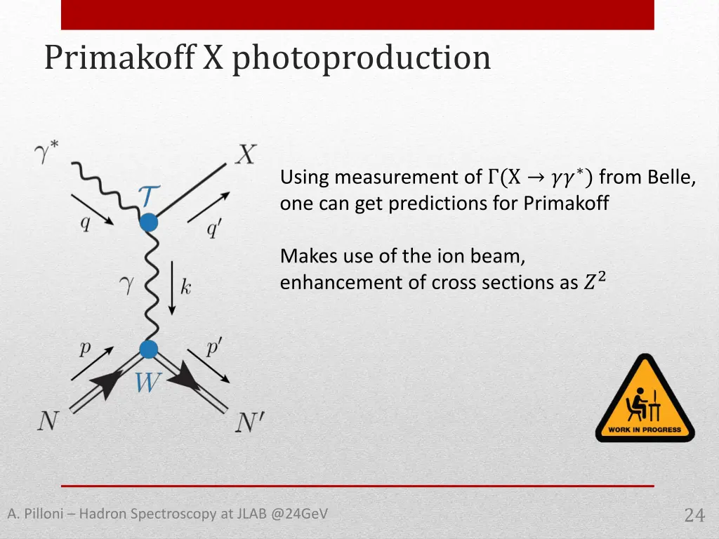primakoff x photoproduction 1