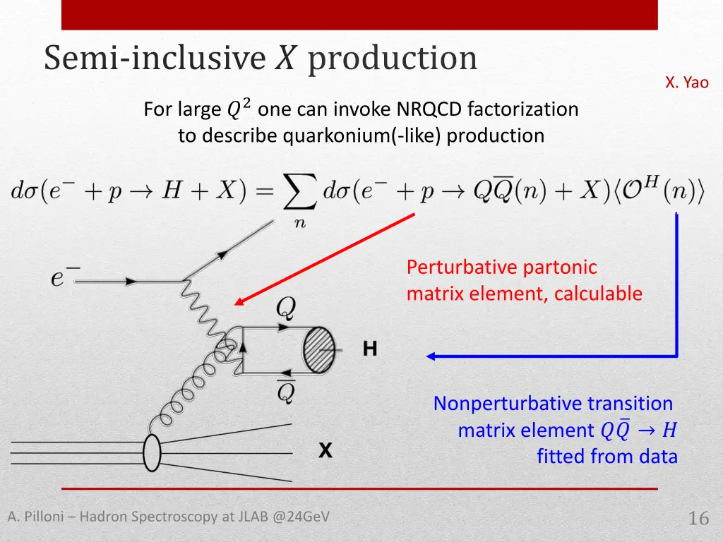 semi inclusive production