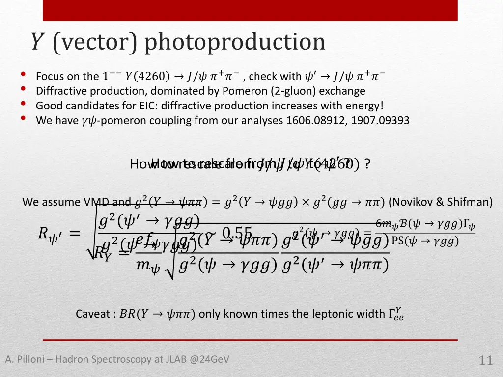 vector photoproduction focus on the 1 4260 check