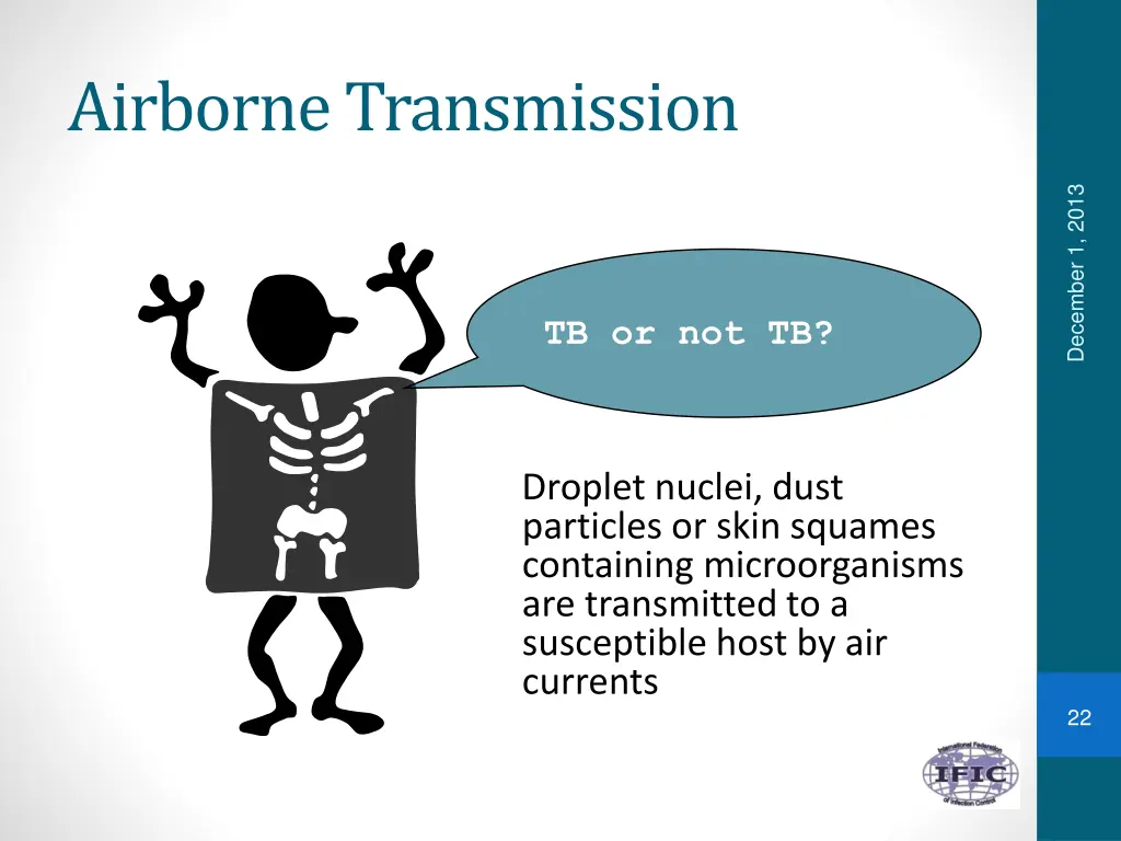 airborne transmission