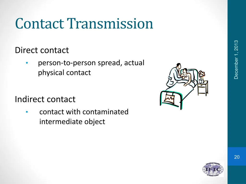 contact transmission