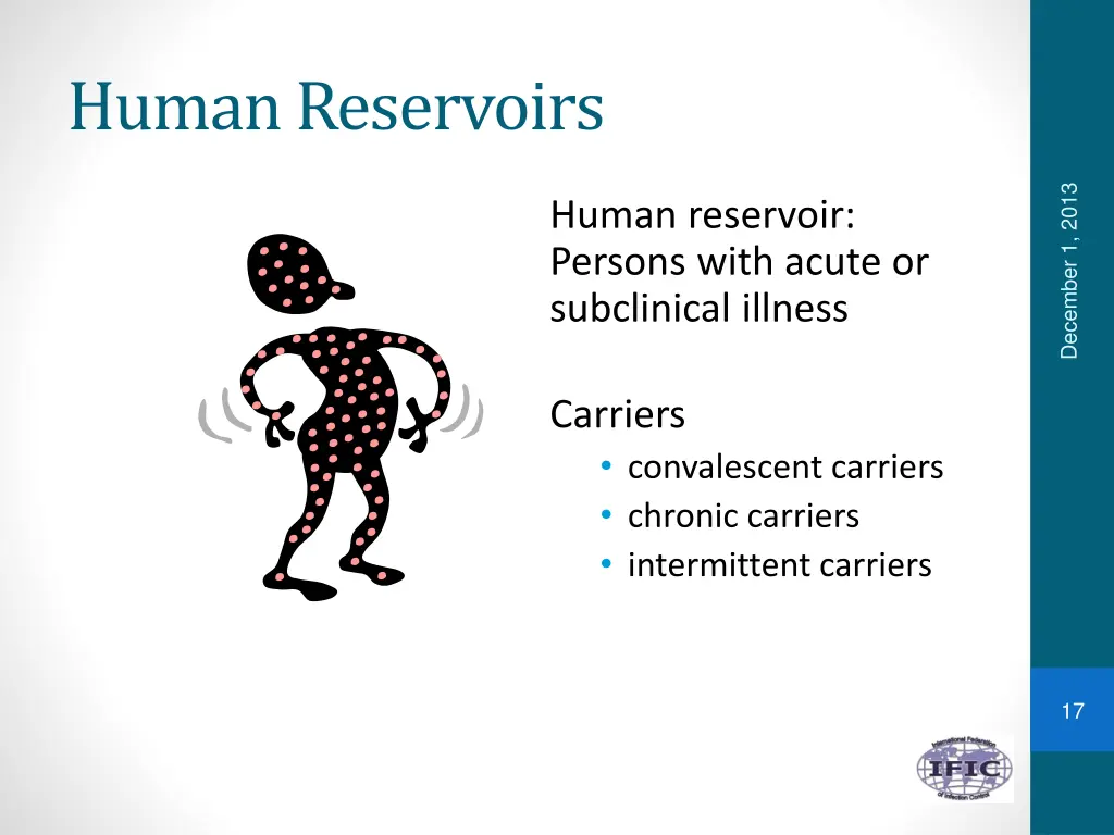 human reservoirs