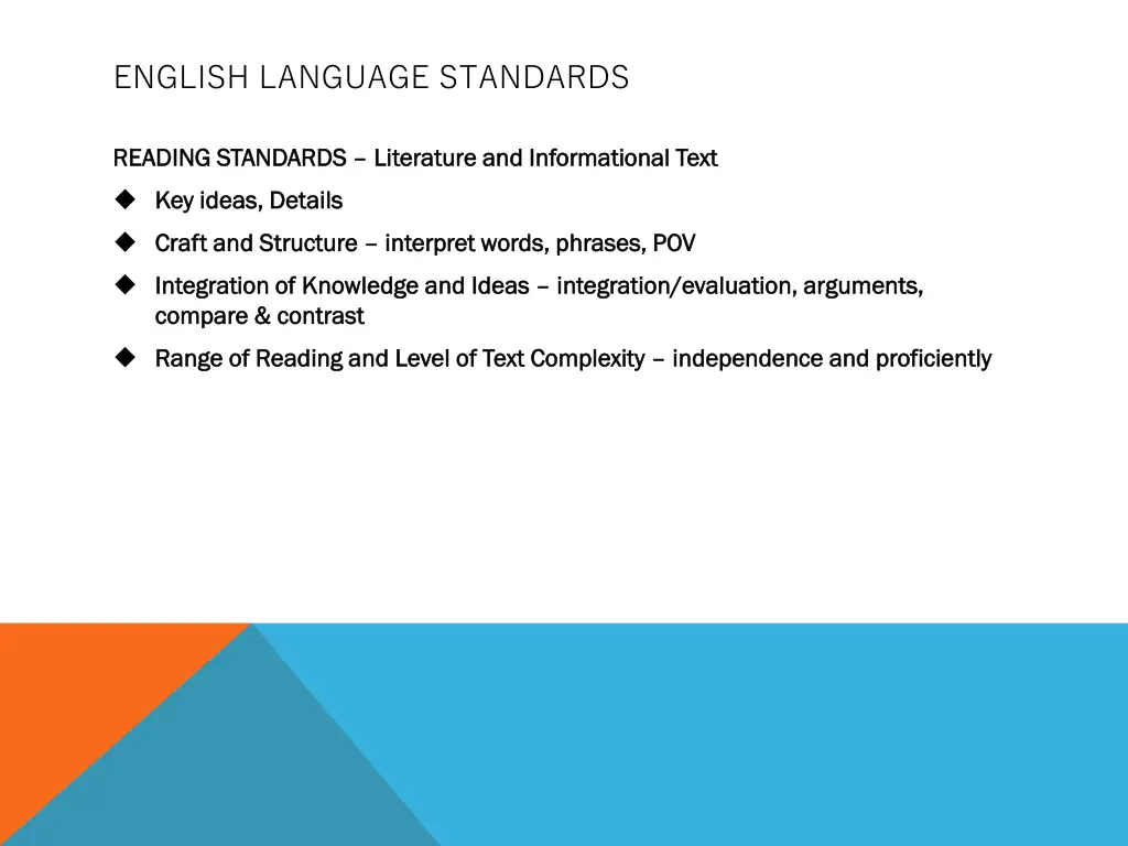 english language standards