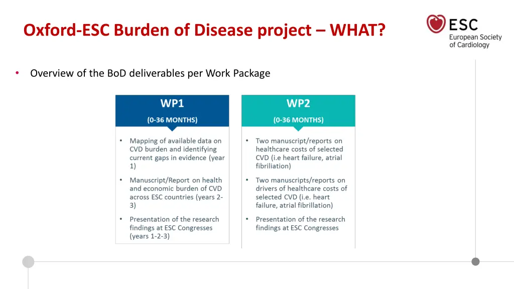 oxford esc burden of disease project what