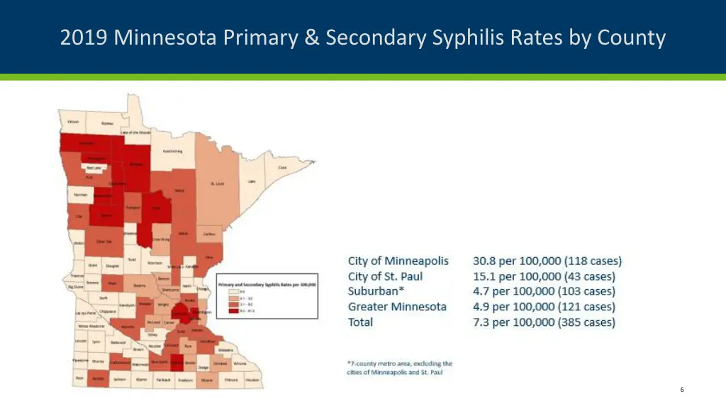 2019 minnesota primary secondary syphilis rates