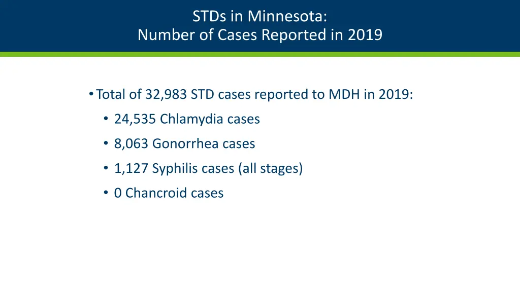 stds in minnesota number of cases reported in 2019