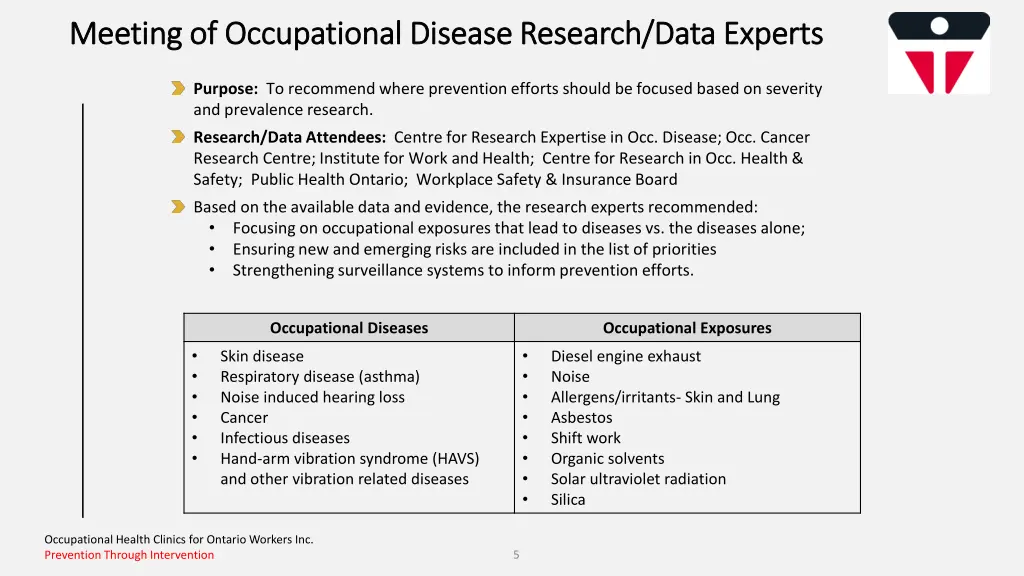 meeting of occupational disease research data
