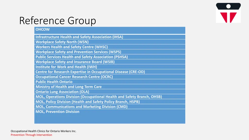 reference group ohcow