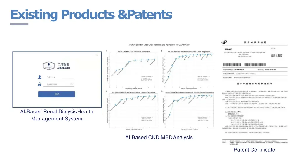 existing products patents