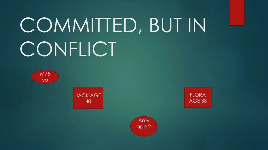 committed but in conflict