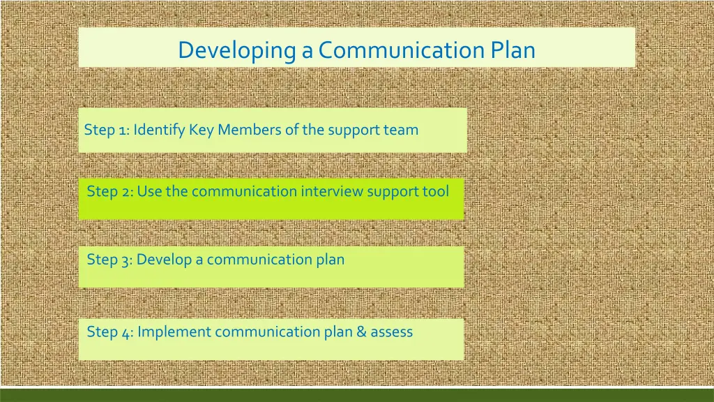 developing a communication plan