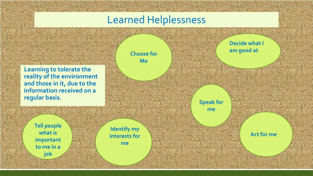 learned helplessness
