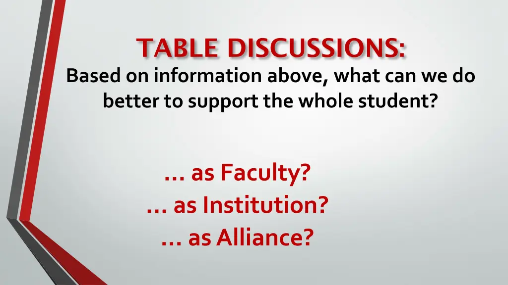 table discussions based on information above what