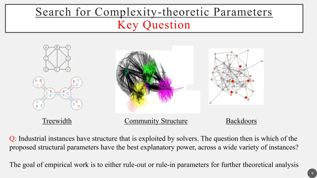 search for complexity theoretic parameters