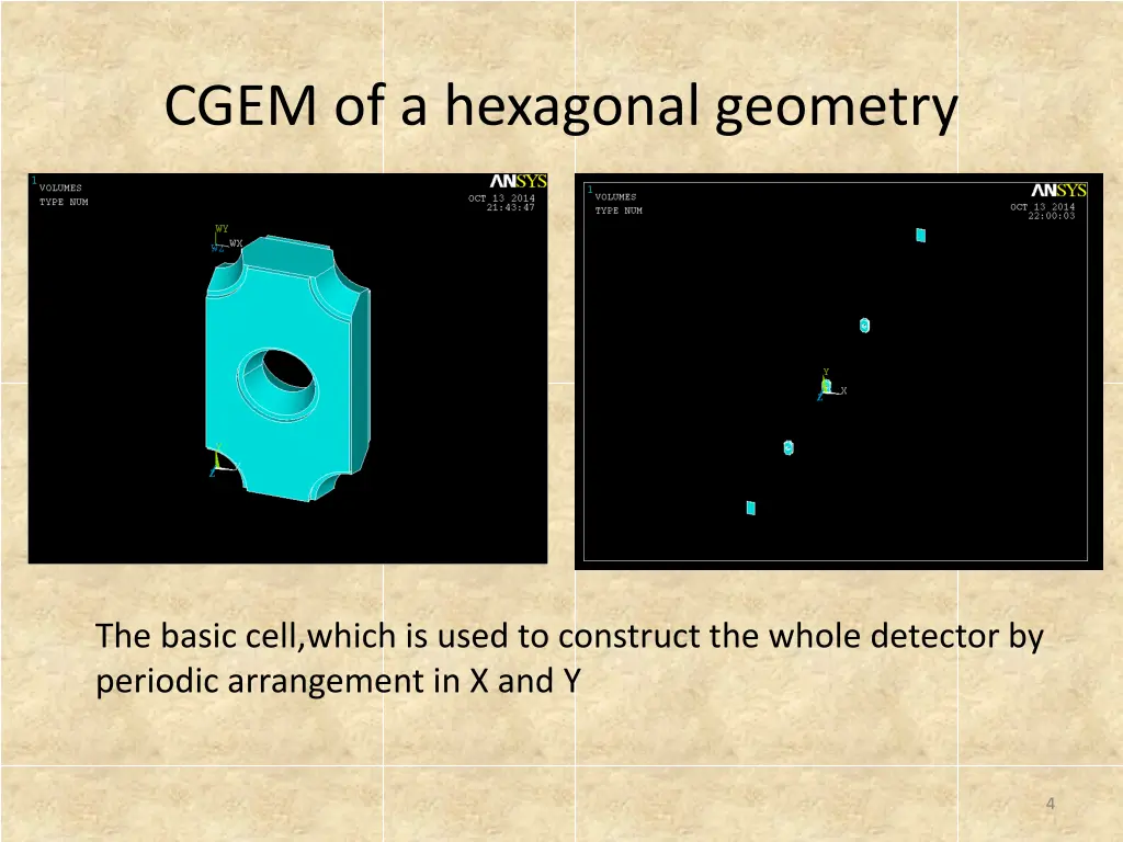 cgem of a hexagonal geometry