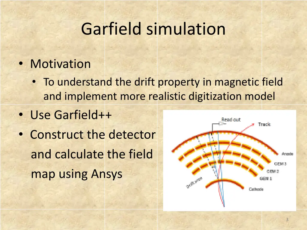 garfield simulation