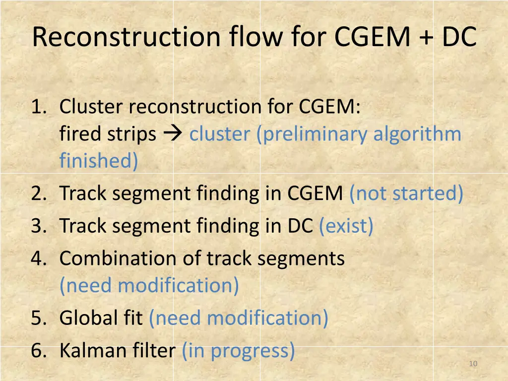 reconstruction flow for cgem dc
