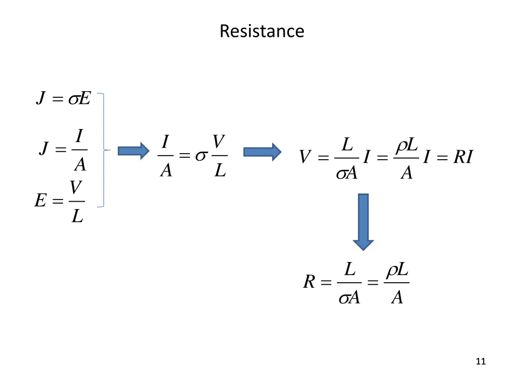 resistance