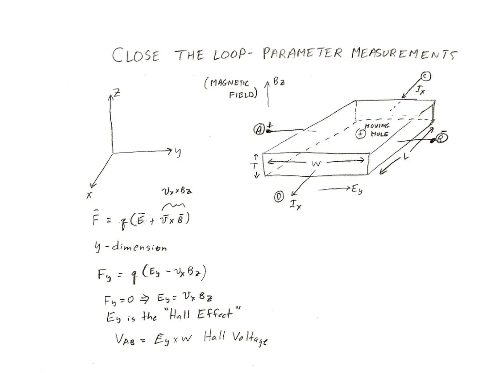 slide12