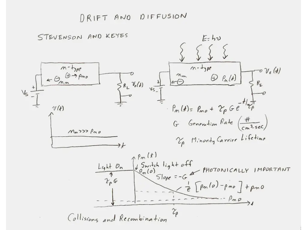slide21