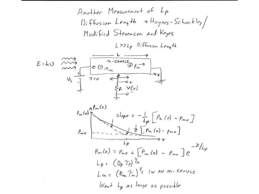 slide22