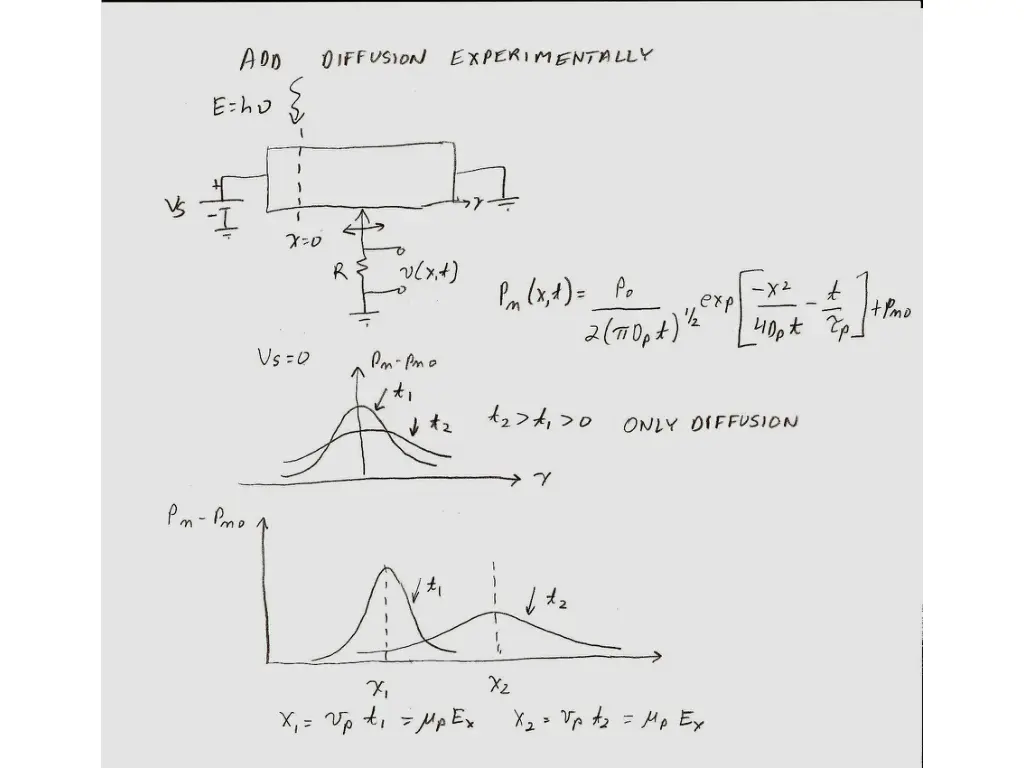 slide23