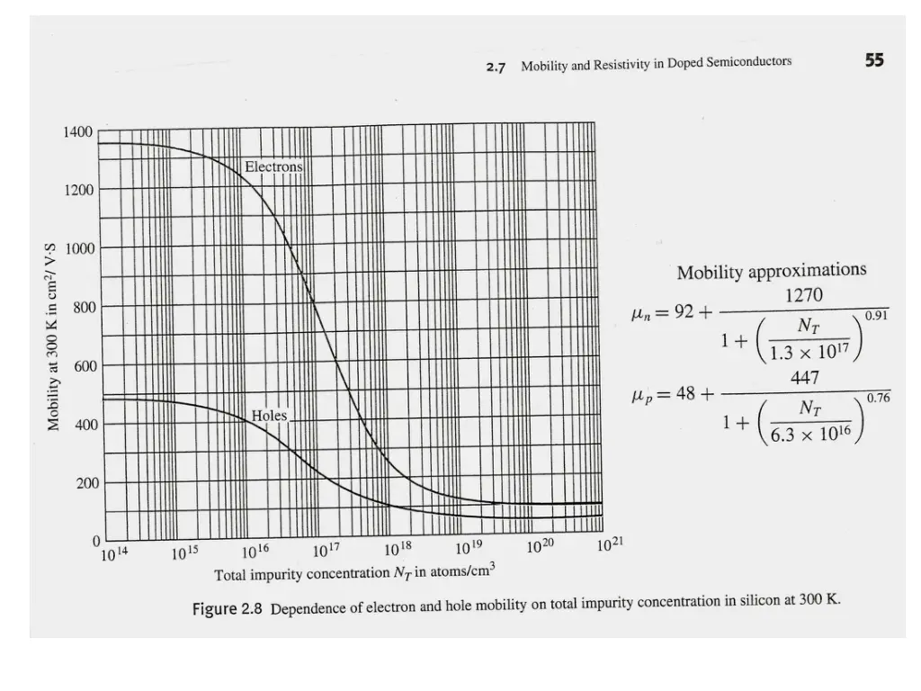 slide6